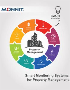 Monnit - Property Management Whitepaper
